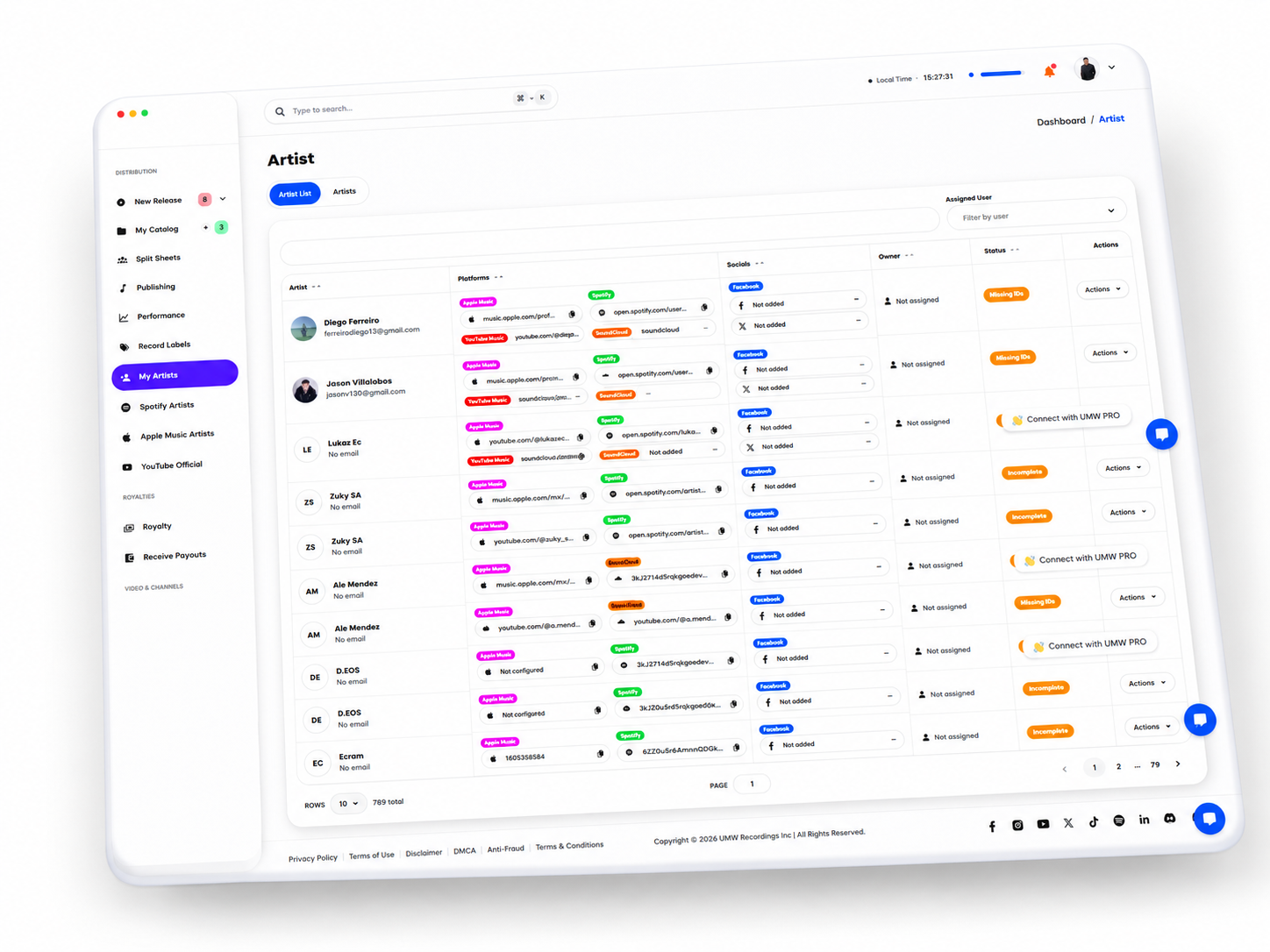 UMW platform artist management interface showing artist profiles and connected music platforms